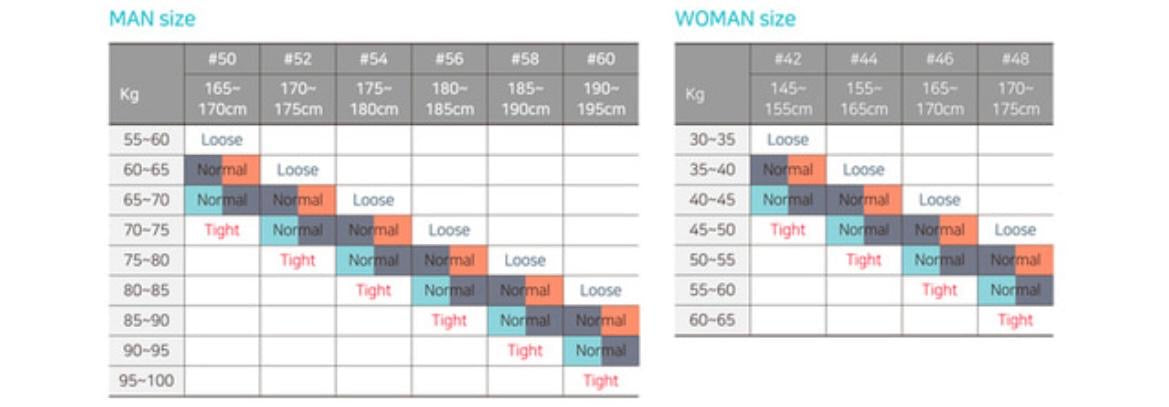 Double K #39 Kraken Two Piece Wetsuit